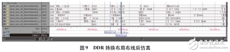 基于Actel反熔丝FPGA的高速DDR接口设计,基于Actel反熔丝FPGA的高速DDR接口设计,第8张