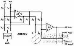 基于AD8205系列高侧电流传感器内部电路及原理解析,基于AD8205系列高侧电流传感器内部电路及原理解析,第2张