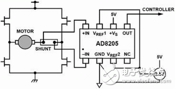 基于AD8205系列高侧电流传感器内部电路及原理解析,基于AD8205系列高侧电流传感器内部电路及原理解析,第5张