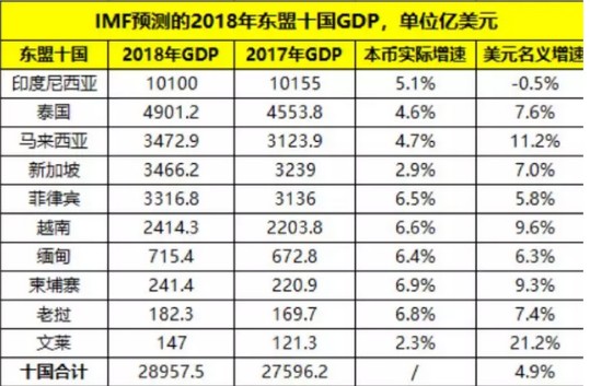 全球变压器市场继续保持高增长中国是最重要的驱动力,全球变压器市场继续保持高增长中国是最重要的驱动力,第2张