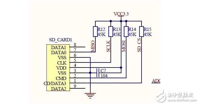 STM32单片机RTC时钟的使用方法及步骤,STM32单片机RTC时钟的使用方法及步骤,第2张