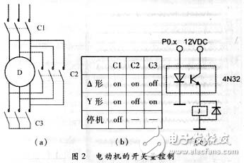 C51单片机对抽油机的智能功率控制电路设计,C51单片机对抽油机的智能功率控制电路设计,第3张