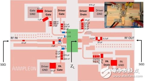 基于低压驱动器实现RF功率放大器效率的提高,基于低压驱动器实现RF功率放大器效率的提高,第7张