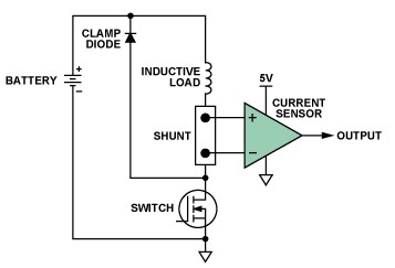 电磁干扰EMI对高端电流检测放大器的影响,电磁干扰EMI对高端电流检测放大器的影响,第2张