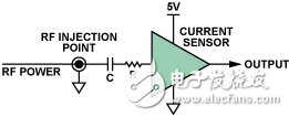 电磁干扰EMI对高端电流检测放大器的影响,电磁干扰EMI对高端电流检测放大器的影响,第5张