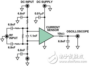 电磁干扰EMI对高端电流检测放大器的影响,电磁干扰EMI对高端电流检测放大器的影响,第6张