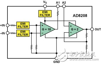 电磁干扰EMI对高端电流检测放大器的影响,电磁干扰EMI对高端电流检测放大器的影响,第7张