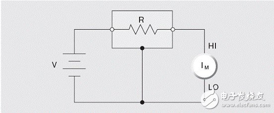 如何使用静电屏蔽来降低直流或交流静引起的电场干扰,如何使用静电屏蔽来降低直流或交流静引起的电场干扰,第4张