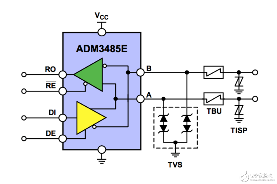 三种常用类型的RS-485端口的EMC设计方案,三种常用类型的RS-485端口的EMC设计方案,第13张