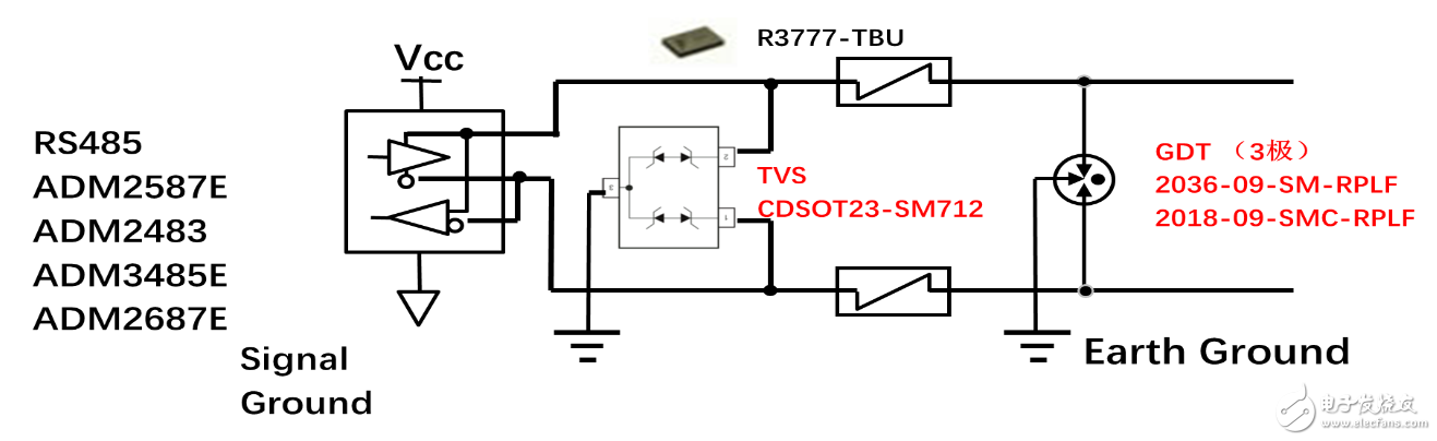 三种常用类型的RS-485端口的EMC设计方案,三种常用类型的RS-485端口的EMC设计方案,第17张
