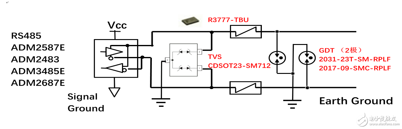 三种常用类型的RS-485端口的EMC设计方案,三种常用类型的RS-485端口的EMC设计方案,第18张