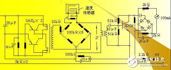 湿度传感器测量电路的设计原理解析,湿度传感器测量电路的设计原理解析,第8张