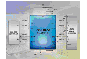 Maxim推出了可用于转接驱动eSATASATA信号的双通道缓冲器,Maxim推出了可用于转接驱动eSATA/SATA信号的双通道缓冲器,第2张
