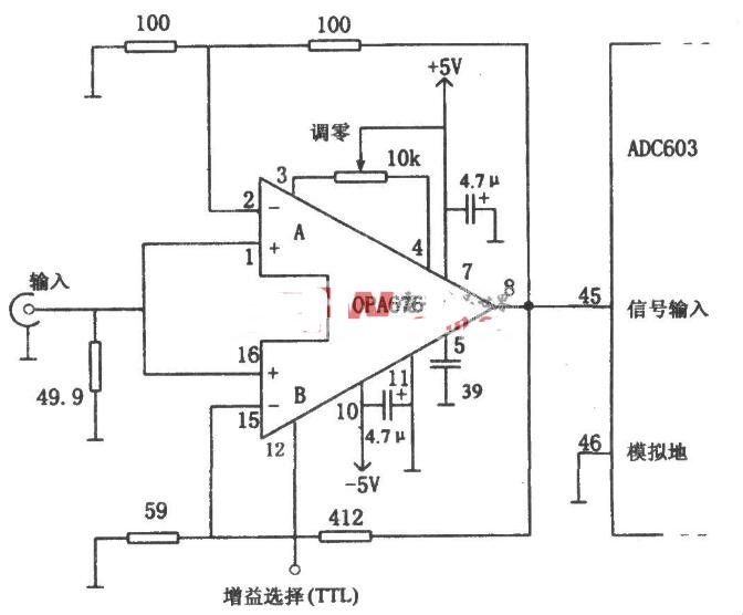 基于OPA676的增益可编程缓冲放大电路,　　如图所示为用于浮点变换的增益可编程缓冲放大电路。电路由两部分组成：由OPA676组成的缓冲放大器和由ADC603构成的模／数转换接口电路。OPA676集成芯片内部有两个特性完全相同但又相互独立的差动放大输入级，这两个通道A和B可由引脚12电平的高低来实现选通，即：当引脚12处于高电平（或TTL=“l”）时，通道A工作，通道B截止；当引脚12处于低电平（或TTL=“0”）时，通道A截止，通道B工作。两个通道的增益不同，利用引脚12的相应选通作用可实现增益的选择。由图可知：通道A的电压放大倍数为；AVA=1 R2／R1=2；通道B的电压放大倍数为：AvB=1 R4／R3=1 412／59=8。,第2张