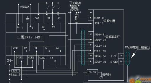 PLC控制系统的抗电磁干扰方案,PLC控制系统的抗电磁干扰方案,第2张