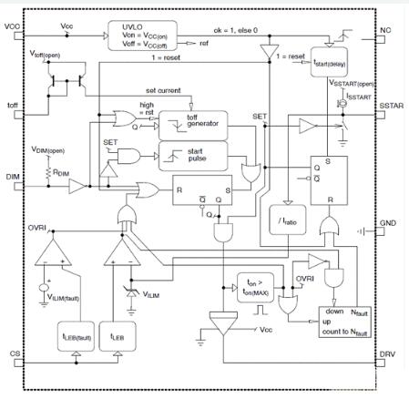 On Semi公司推出了LED驱动器评估板NCL30051电路解决方案,On Semi公司推出了LED驱动器评估板NCL30051电路解决方案,第2张