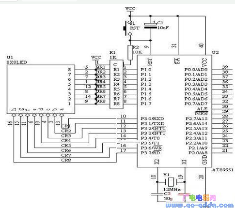 AT89S51单片机对8X8点阵LED的控制设计,AT89S51单片机对8X8点阵LED的控制设计,第2张