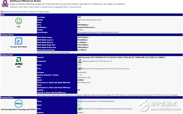 二代霄龙处理器QS片曝光 基频1.7GHz加速2.4GHz,二代霄龙处理器QS片曝光 基频1.7GHz加速2.4GHz,第2张