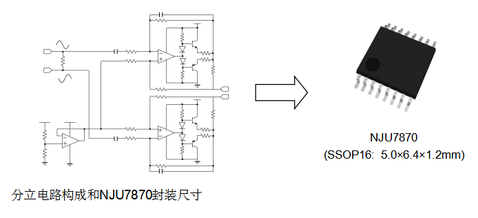 新日本无线和多摩川精机开发旋转变压器励磁放大器NJU7870产品,第4张