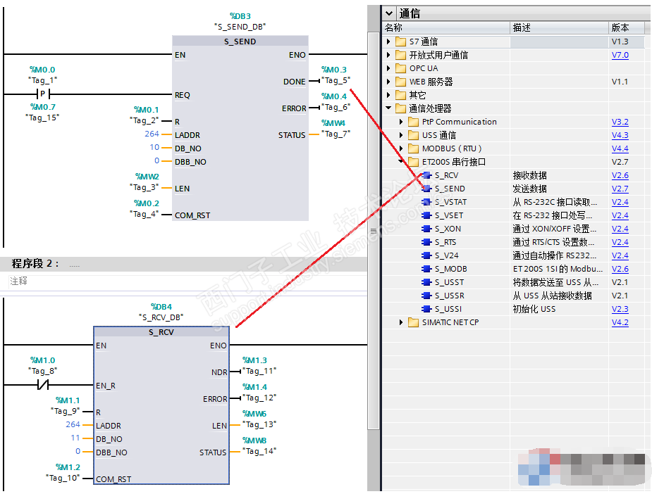 西门子S7-1500使用ET200S 1SI模块实现自由口通信,o4YBAGATzayANd0mAAF9nqfMmxM670.png,第4张