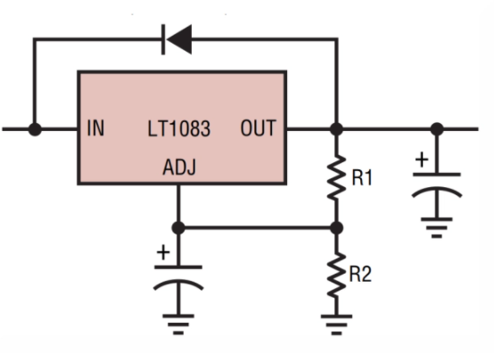 ADI LT1083稳压器的电源设计解决方案,o4YBAGBMSPKAPMnzAACPGyrU88E650.png,第4张