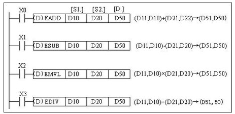 三菱PLC浮点数运算指令,o4YBAGBZh7KATSDfAADR0H4tPoU902.png,第4张