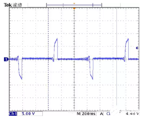 如何判断示波器显示的信号是否正常,第5张