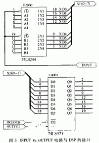 基于DSK-TMS320VC5402TMS320VC5402芯片实现电焊控制系统的设计,第5张