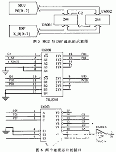 基于DSK-TMS320VC5402TMS320VC5402芯片实现电焊控制系统的设计,第7张