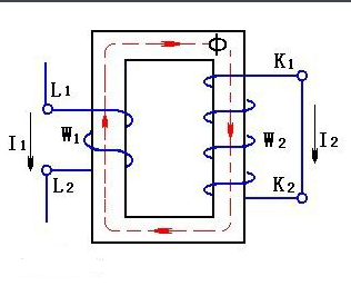 电流互感器变比和准确度,电流互感器变比和准确度,第3张