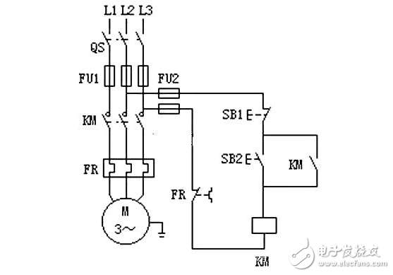 PLC的编程语言具体有哪些,第3张