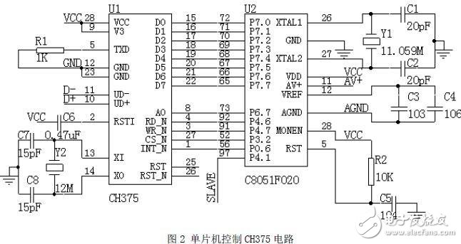 USB总线通用接口芯片CH375对比色计仪器的设计,USB总线通用接口芯片CH375对比色计仪器的设计,第3张