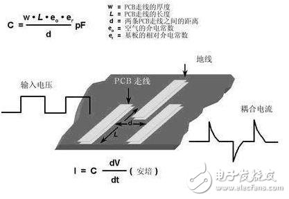 PCB模拟布线和数字布线的相似之处和差别分析,PCB模拟布线和数字布线的相似之处和差别分析,第6张