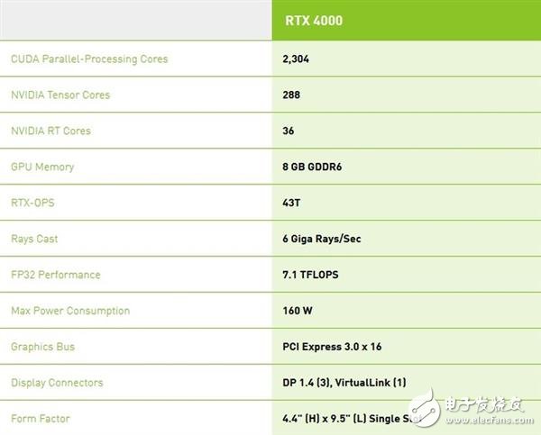 NVIDIA更新显卡驱动 专业软件将支持10-bit色深,第6张