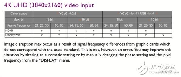 NVIDIA更新显卡驱动 专业软件将支持10-bit色深,第8张