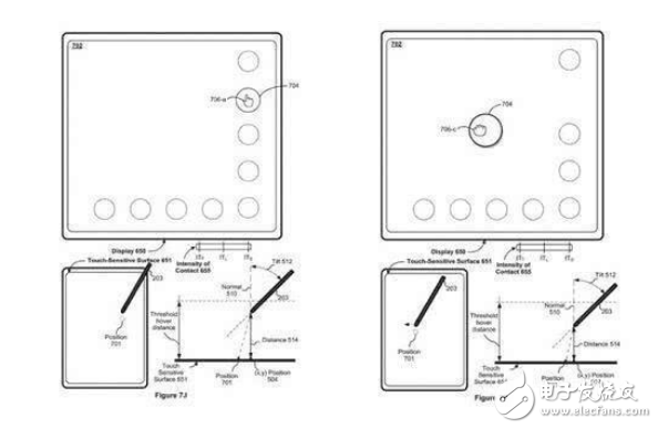 苹果正在研发最新的隔空触屏技术,苹果正在研发最新的隔空触屏技术,第3张