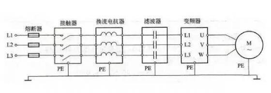 变频器外部控制接线图,变频器外部控制接线图,第5张