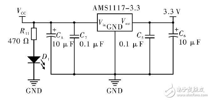 基于CPLD驱动电路实现线阵CCD的驱动设计,基于CPLD驱动电路实现线阵CCD的驱动设计,第5张