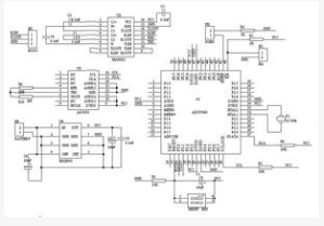 硬件电路常见的DFX设计环节详解,硬件电路常见的DFX设计环节详解,第2张