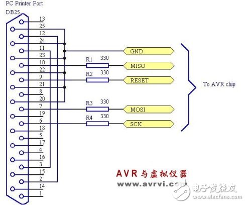 AVR单片机isp下载时的常见问题解决方案,AVR单片机isp下载时的常见问题解决方案,第4张