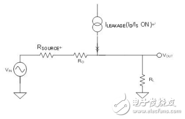 低漏电多路复用器在高阻抗PLC系统中是否重要？,低漏电多路复用器在高阻抗PLC系统中是否重要？,第3张