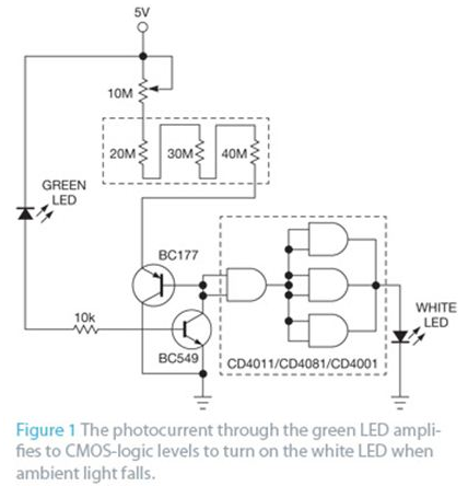 基于一种高功率效率的LED开关设计,基于一种高功率效率的LED开关设计,第2张