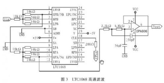 89C51单片机和FPGA为控制核心的程控滤波器设计,89C51单片机和FPGA为控制核心的程控滤波器设计,第4张