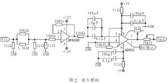 89C51单片机和FPGA为控制核心的程控滤波器设计,89C51单片机和FPGA为控制核心的程控滤波器设计,第3张