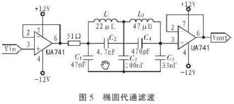 89C51单片机和FPGA为控制核心的程控滤波器设计,89C51单片机和FPGA为控制核心的程控滤波器设计,第6张