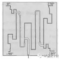 RFID小型圆极化天线应该怎样来设计,RFID小型圆极化天线应该怎样来设计,第5张