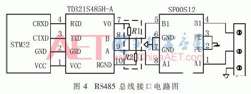 基于一种以STM32为核心电路的多源数据采集板卡设计,基于一种以STM32为核心电路的多源数据采集板卡设计,第5张