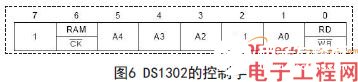 基于STC89C52单片机为控制中心的高精度温度计显示系统设计,基于STC89C52单片机为控制中心的高精度温度计显示系统设计,第8张