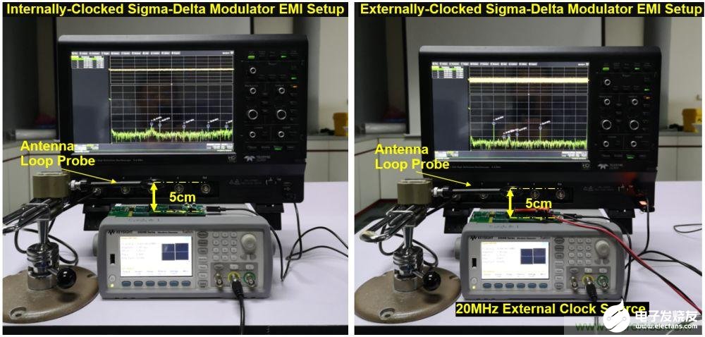 内时钟和外时钟隔离调制器时钟信号产生EMI的对比分析,内时钟和外时钟隔离调制器时钟信号产生EMI的对比分析,第6张