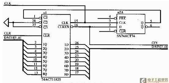 基于VXI总线接口电路的设计方案解析,基于VXI总线接口电路的设计方案解析,第2张